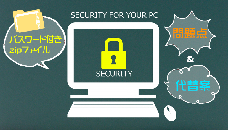 パスワード付きzip Ppap を企業が辞める理由 企業間でのファイルの受け渡しを行う上で適切な方法と データ管理とは ウェブメディア 博士 Comチャンネル